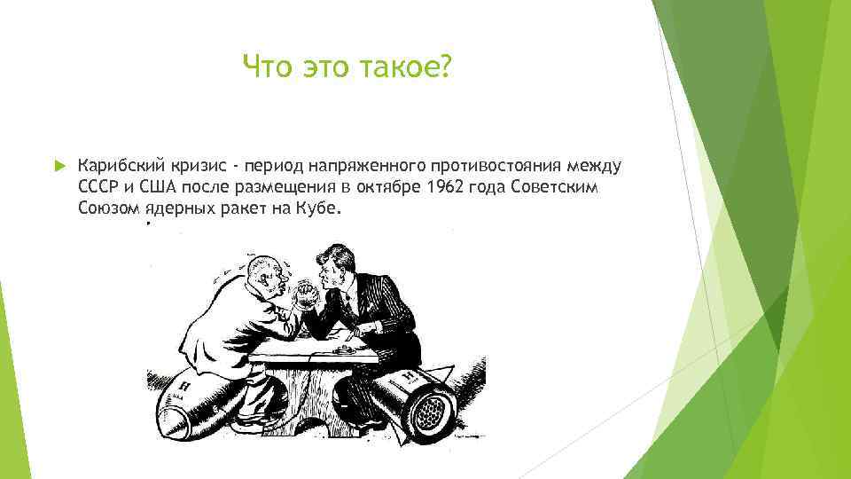 Что это такое? Карибский кризис - период напряженного противостояния между СССР и США после