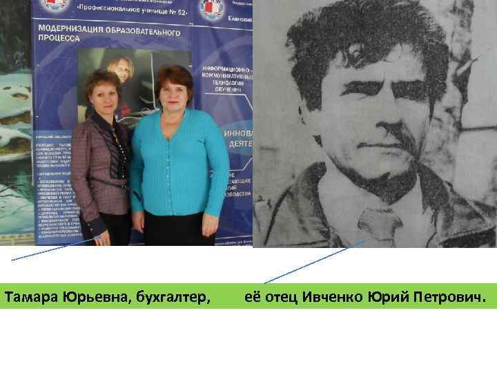 Тамара Юрьевна, бухгалтер, её отец Ивченко Юрий Петрович. 