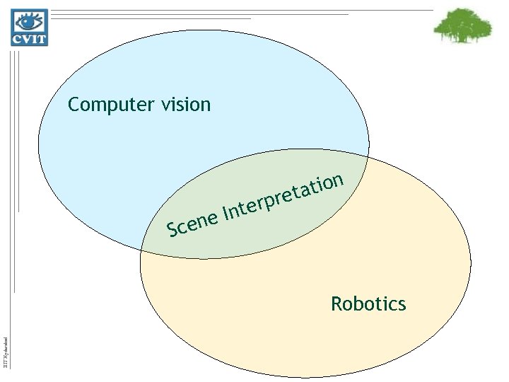 Computer vision terp e In n atio ret Scen IIIT Hyderabad Robotics 