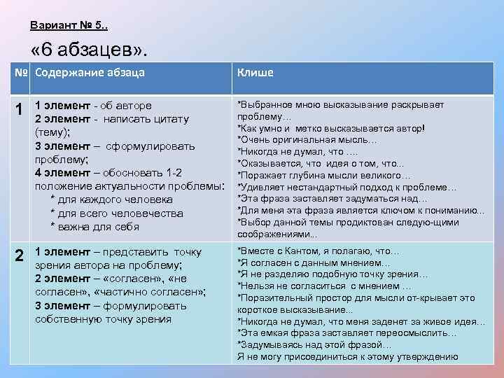 Вариант № 5. . « 6 абзацев» . № Содержание абзаца Клише 1 1