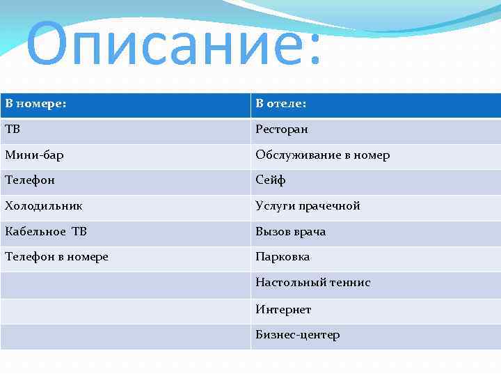 Описание: В номере: В отеле: ТВ Ресторан Мини-бар Обслуживание в номер Телефон Сейф Холодильник