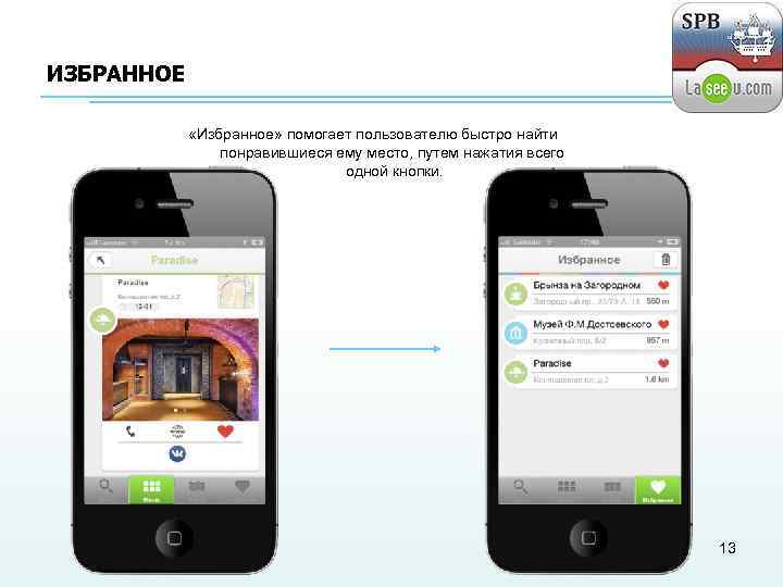 ИЗБРАННОЕ «Избранное» помогает пользователю быстро найти понравившиеся ему место, путем нажатия всего одной кнопки.