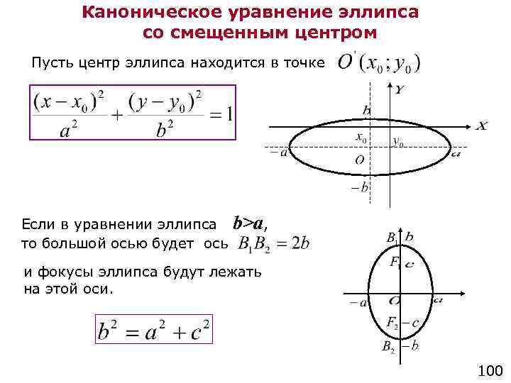 Центр между двумя точками