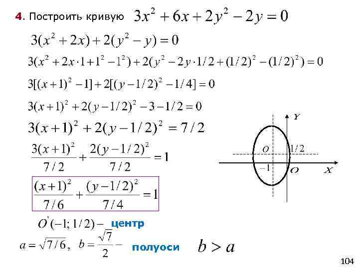 4. Построить кривую центр полуоси 104 