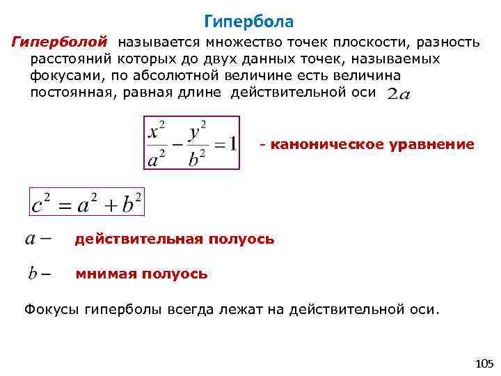 Формула гиперболы