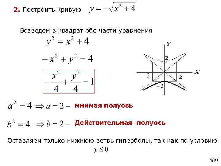 Действительная полуось гиперболы