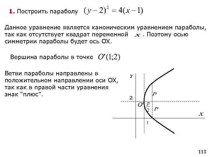 Расстояние от точки до директрисы параболы. Построение параболы по каноническому уравнению. Каноническая формула параболы. Уравнения для построения параболы. Вершина параболы через каноническое уравнение.