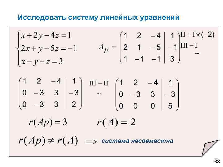 Схема исследования системы линейных уравнений