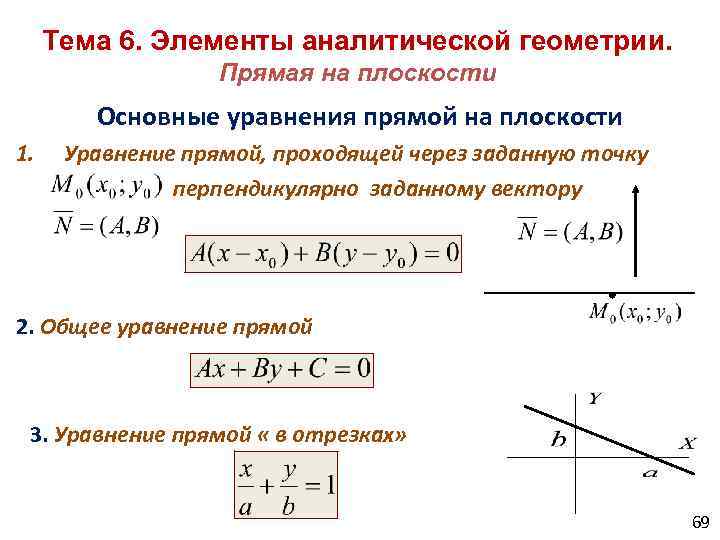 Прямая на плоскости и ее уравнения. Элементы аналитической геометрии на плоскости. Уравнение прямой проходящей через одну точку пример. Общее уравнение прямой на плоскости аналитическая геометрия. Прямая на плоскости различные виды уравнения прямой.