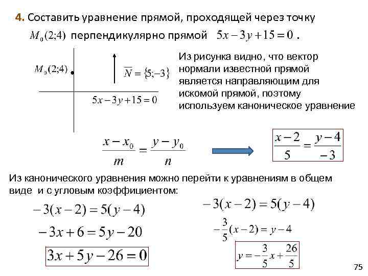 Составьте уравнение прямой изображенной на рисунке