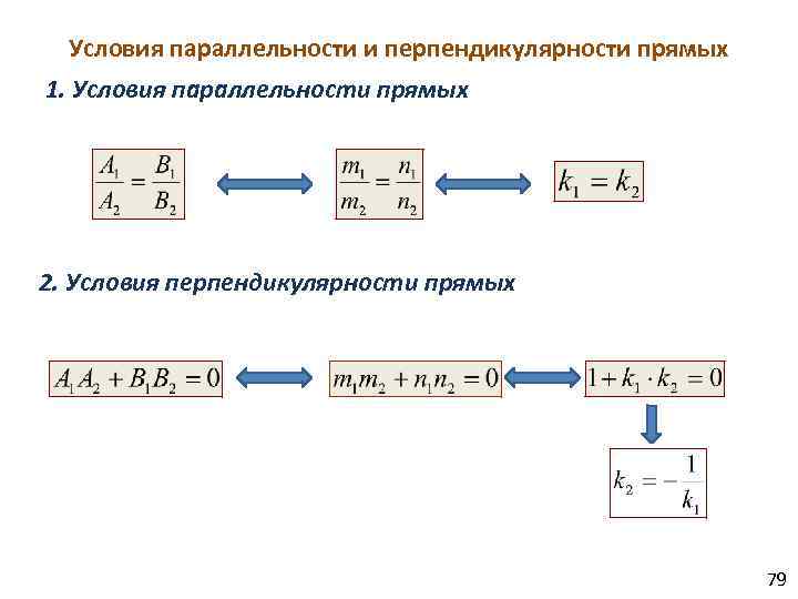 Условия параллельности и перпендикулярности прямых 1. Условия параллельности прямых 2. Условия перпендикулярности прямых 79