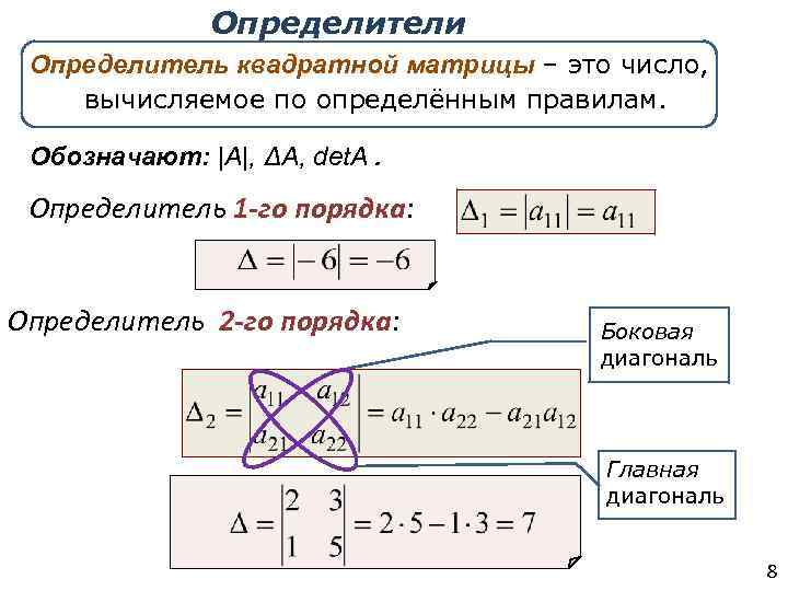 Определители Определитель квадратной матрицы – это число, вычисляемое по определённым правилам. Обозначают: |А|, ΔА,