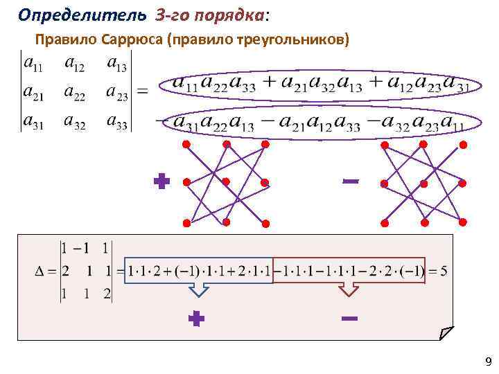 Как вычислить определитель третьего порядка по схеме треугольников