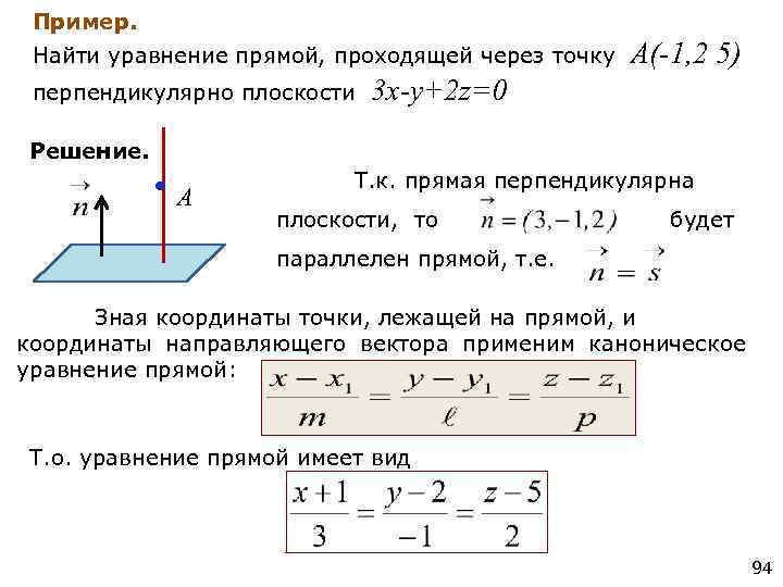 Составить уравнение прямой параллельной прямой