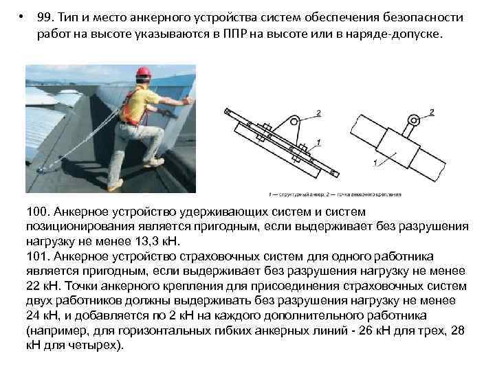  • 99. Тип и место анкерного устройства систем обеспечения безопасности работ на высоте