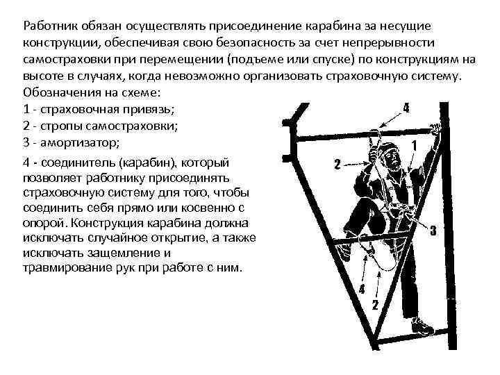 Способы подъема несущих конструкций. Самостраховка при работе на высоте. Перемещение по высоте с самостраховкой. Непрерывность самостраховки. Требования безопасности при подъеме и спуске по маршу.