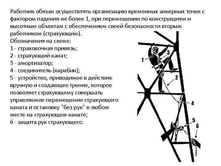 Правила 155н от 28.03 2014