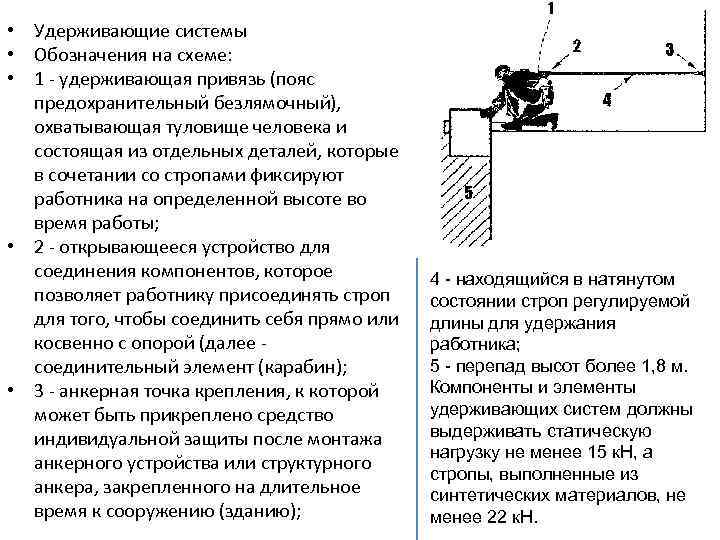 • Удерживающие системы • Обозначения на схеме: • 1 - удерживающая привязь (пояс