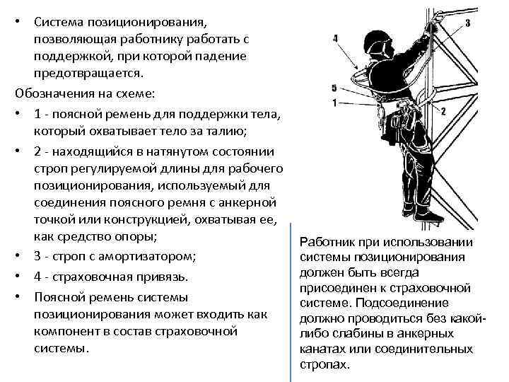  • Система позиционирования, позволяющая работнику работать с поддержкой, при которой падение предотвращается. Обозначения