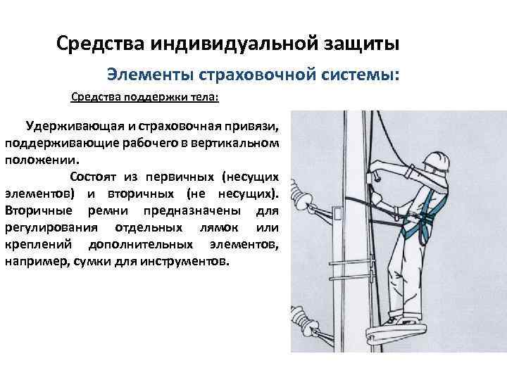  Средства индивидуальной защиты Элементы страховочной системы: Средства поддержки тела: Удерживающая и страховочная привязи,