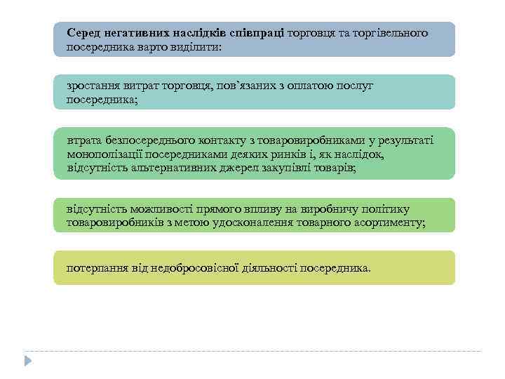 Серед негативних наслідків співпраці торговця та торгівельного посередника варто виділити: зростання витрат торговця, пов’язаних