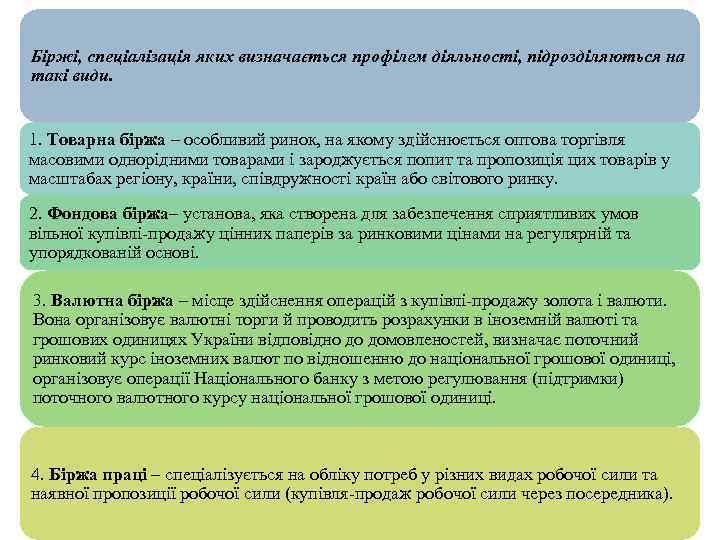 Біржі, спеціалізація яких визначається профілем діяльності, підрозділяються на такі види. 1. Товарна біржа –