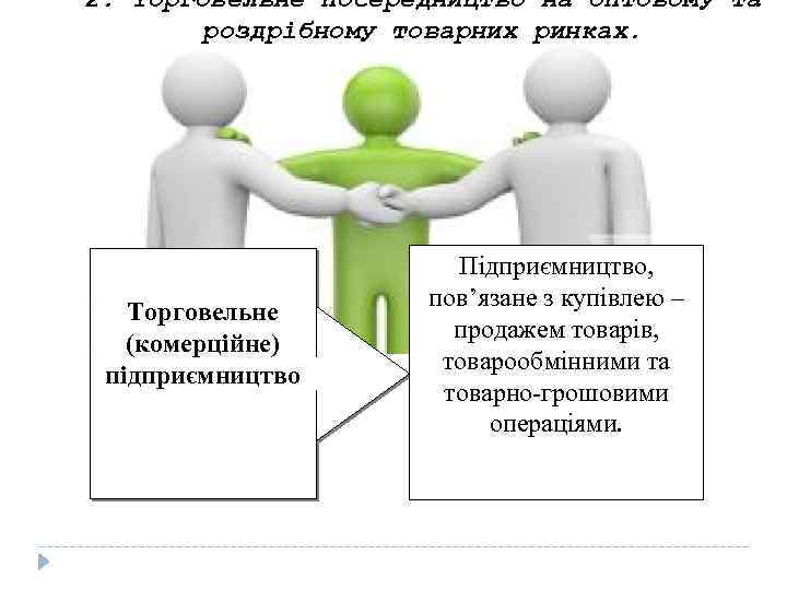 2. Торговельне посередництво на оптовому та роздрібному товарних ринках. Торговельне (комерційне) підприємництво Підприємництво, пов’язане