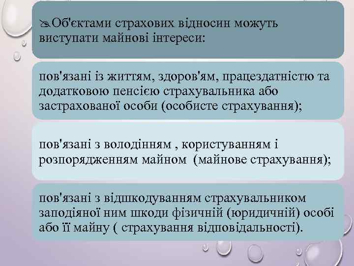  Об'єктами страхових відносин можуть виступати майнові інтереси: пов'язані із життям, здоров'ям, працездатністю та