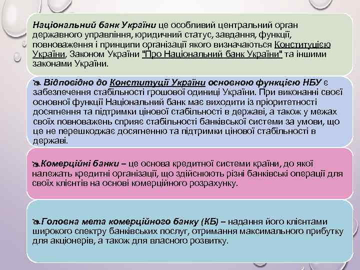 Національний банк України це особливий центральний орган державного управління, юридичний статус, завдання, функції, повноваження
