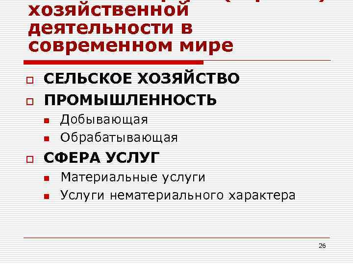 хозяйственной деятельности в современном мире o o СЕЛЬСКОЕ ХОЗЯЙСТВО ПРОМЫШЛЕННОСТЬ n n o Добывающая