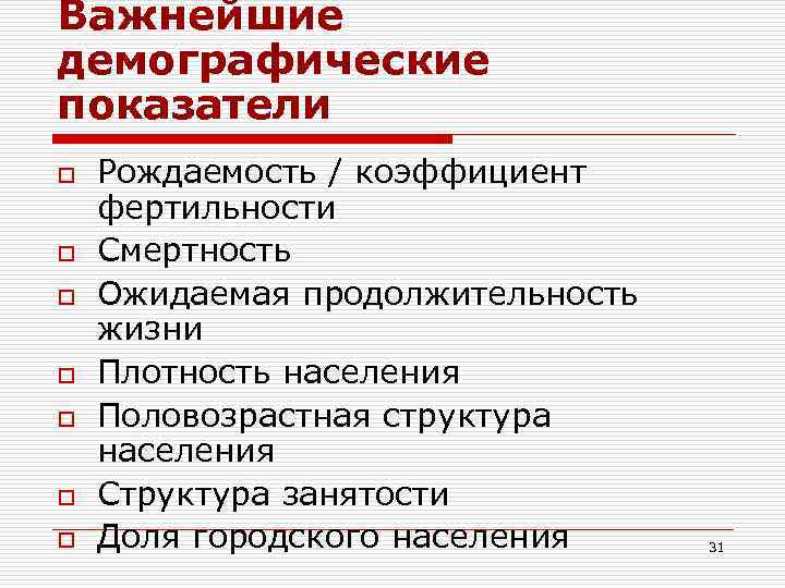 Важнейшие демографические характеристики в менеджменте.