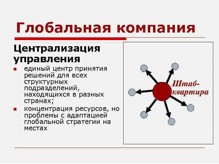 Глобальная компания Централизация управления n n единый центр принятия решений для всех структурных подразделений,