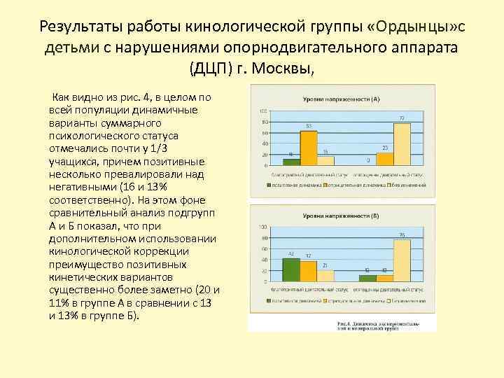 Результаты работы кинологической группы «Ордынцы» с детьми с нарушениями опорнодвигательного аппарата (ДЦП) г. Москвы,