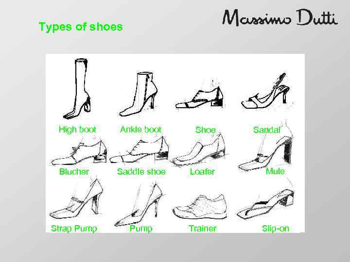 Types of shoes High boot Ankle boot Shoe Sandal Blucher Saddle shoe Loafer Mule