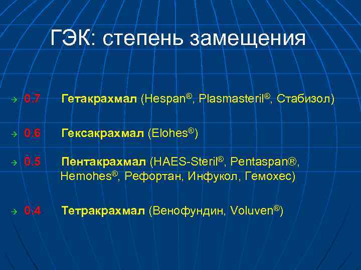 ГЭК: степень замещения 0. 7 Гетакрахмал (Hespan®, Plasmasteril®, Стабизол) 0. 6 Гексакрахмал (Elohes®) 0.