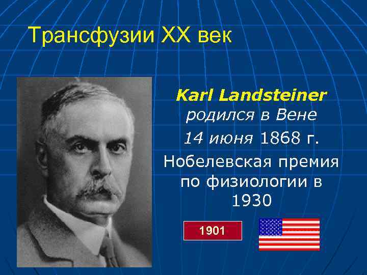 Трансфузии XX век Karl Landsteiner родился в Вене 14 июня 1868 г. Нобелевская премия