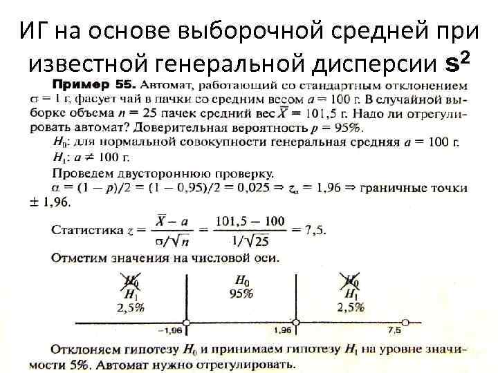 ИГ на основе выборочной средней при известной генеральной дисперсии s 2 