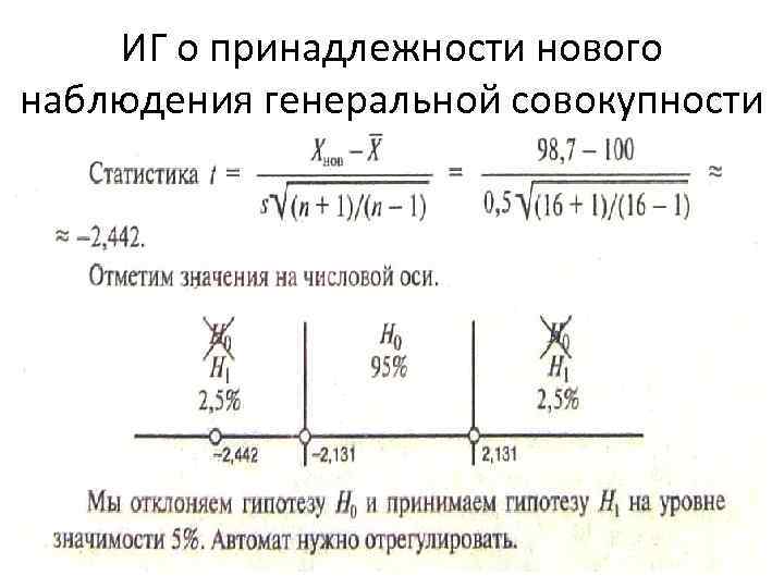 ИГ о принадлежности нового наблюдения генеральной совокупности 