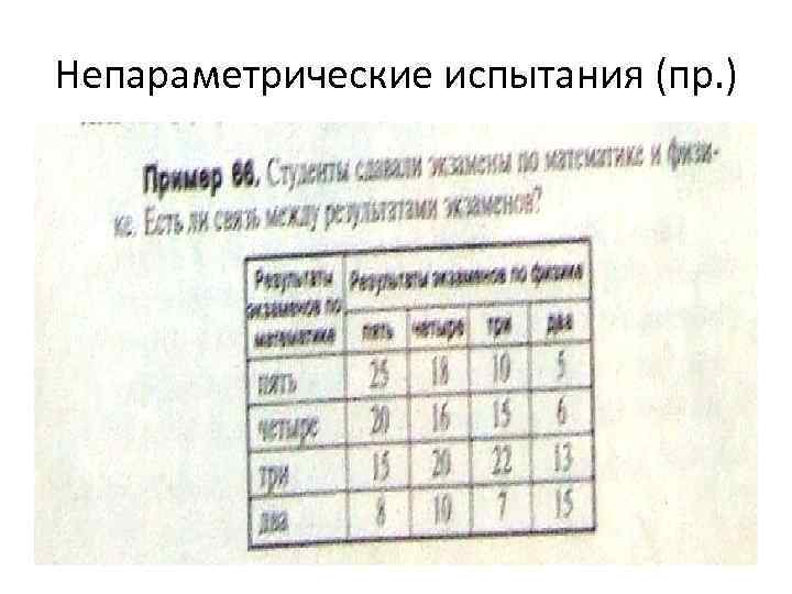 Непараметрические испытания (пр. ) 