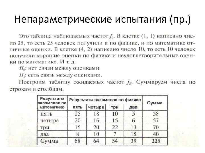 Непараметрические испытания (пр. ) 