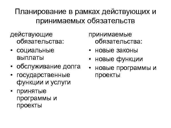 Планирование в рамках действующих и принимаемых обязательств действующие обязательства: • социальные выплаты • обслуживание