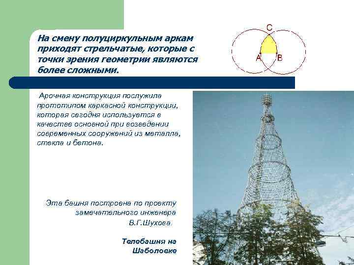 На смену полуциркульным аркам приходят стрельчатые, которые с точки зрения геометрии являются более сложными.