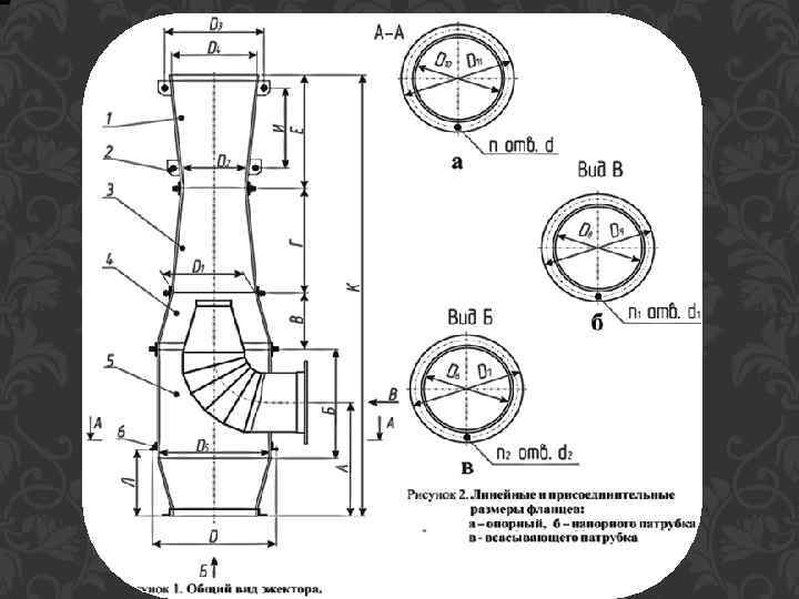 ТЕХНИЧЕСКИЕ ХАРАКТЕРИСТИКИ 