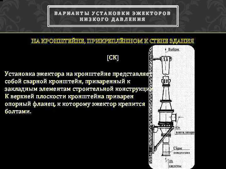 ВАРИАНТЫ УСТАНОВКИ ЭЖЕКТОРОВ НИЗКОГО ДАВЛЕНИЯ НА КРОНШТЕЙНЕ, ПРИКРЕПЛЁННОМ К СТЕНЕ ЗДАНИЯ [СК] Установка эжектора