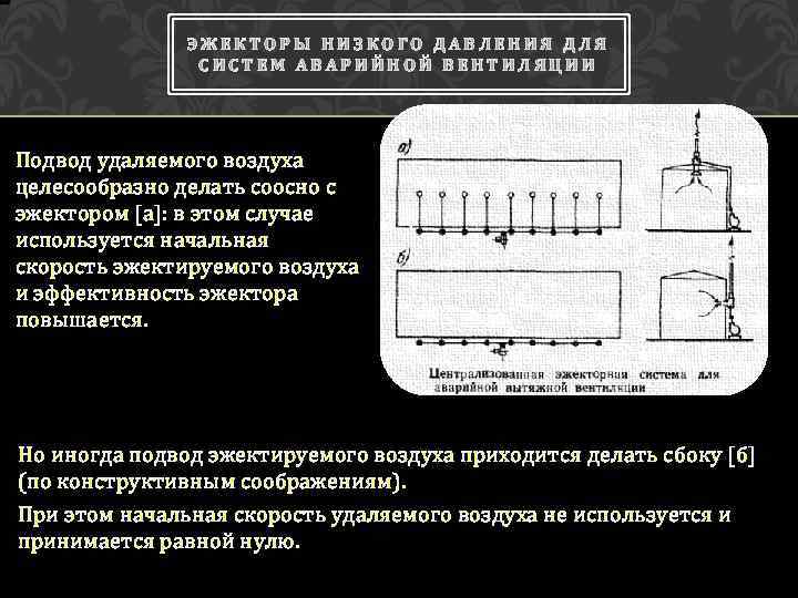 ЭЖЕКТОРЫ НИЗКОГО ДАВЛЕНИЯ ДЛЯ СИСТЕМ АВАРИЙНОЙ ВЕНТИЛЯЦИИ Подвод удаляемого воздуха целесообразно делать соосно с