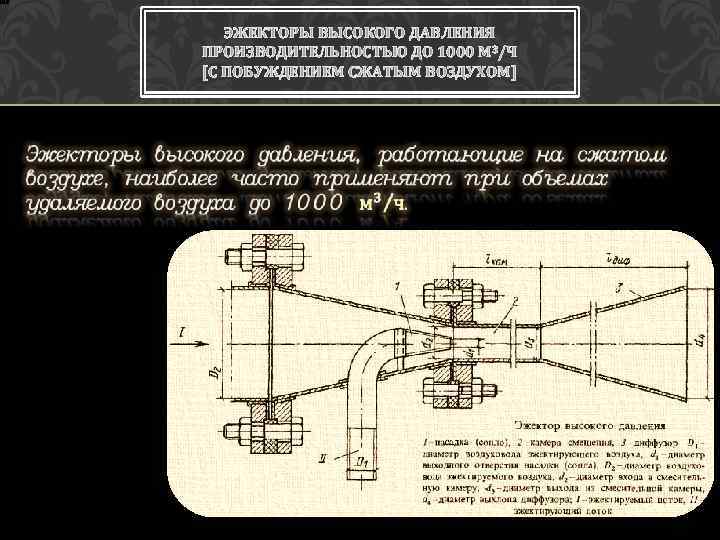 ЭЖЕКТОРЫ ВЫСОКОГО ДАВЛЕНИЯ ПРОИЗВОДИТЕЛЬНОСТЬЮ ДО 1000 М 3/Ч [С ПОБУЖДЕНИЕМ СЖАТЫМ ВОЗДУХОМ] 