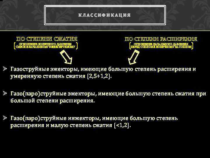 КЛАССИФИКАЦИЯ ПО СТЕПЕНИ СЖАТИЯ ОТНОШЕНИЕ КОНЕЧНОГО ДАВЛЕНИЯ СМЕСИ К НАЧАЛЬНОМУ ЭЖЕКТИРУЕМОМУ ПО СТЕПЕНИ РАСШИРЕНИЯ