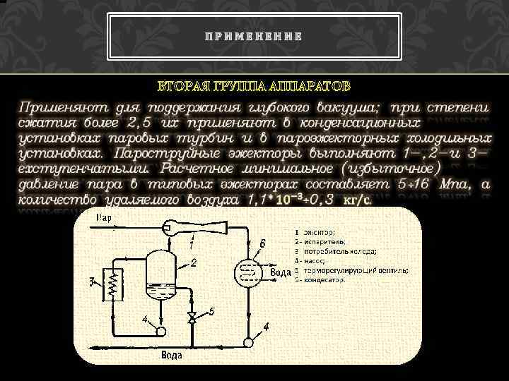 ПРИМЕНЕНИЕ ВТОРАЯ ГРУППА АППАРАТОВ 