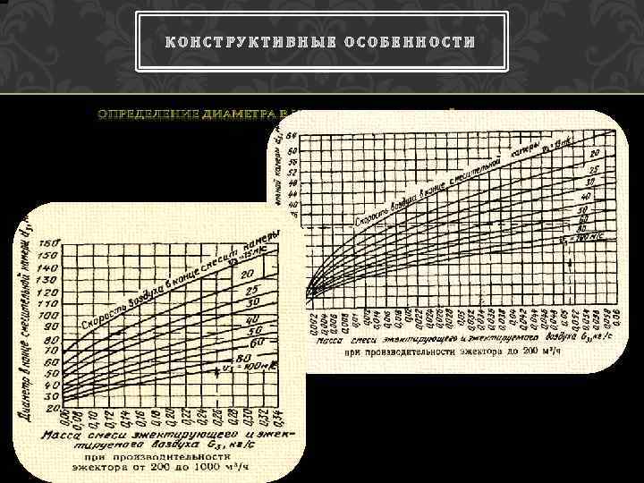 КОНСТРУКТИВНЫЕ ОСОБЕННОСТИ 