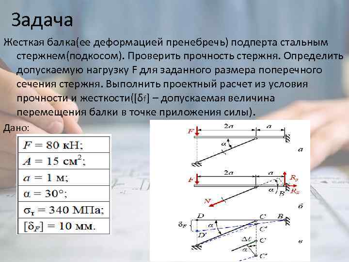 Задача Жесткая балка(ее деформацией пренебречь) подперта стальным стержнем(подкосом). Проверить прочность стержня. Определить допускаемую нагрузку